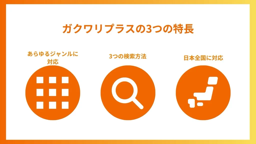 ガクワリプラスの3つの特長